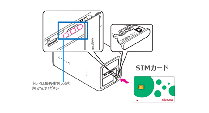 SIMカードの差し込み手順②の画像