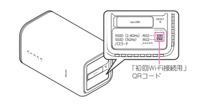 インターネットへ接続、スマートフォンへ接続手順②の画像