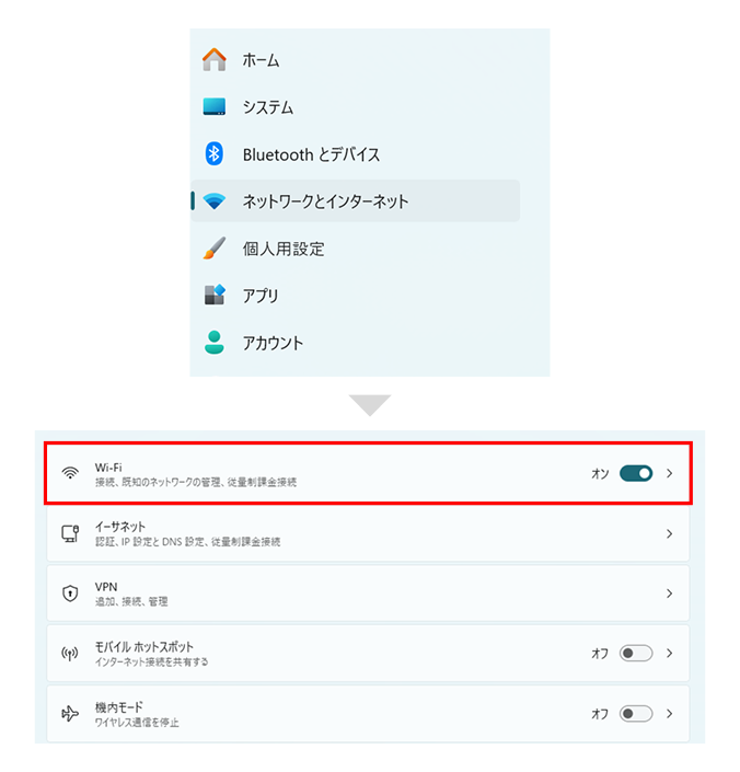 インターネットへ接続、PCへ接続手順①の画像
