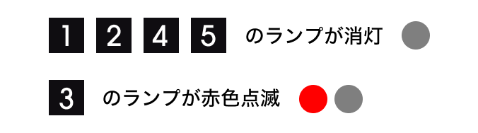 色と点灯パターン画像1