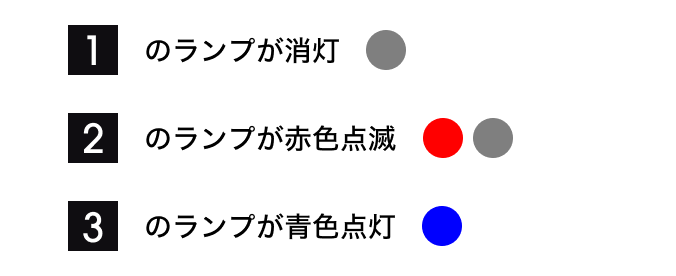 色と点灯パターン画像2