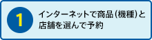 ①インターネットで商品（機種）と店舗を選んで予約