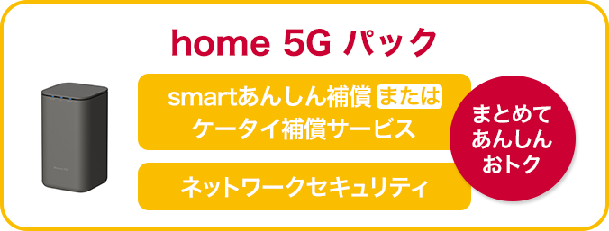 home 5G パック。smartあんしん補償またはケータイ補償サービス、ネットワークセキュリティを、まとめてあんしん・おトク。