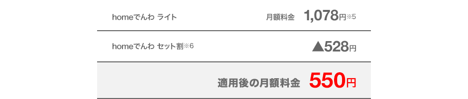 homeでんわライト 月額料金 1,078円（税込）※5 homeでんわセット割※6 月額528円割引（税込） 適用後の月額料金 550円（税込）