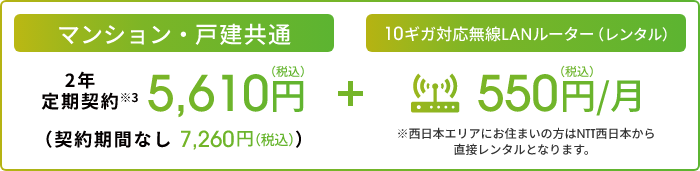 マンション・戸建共通 2年定期契約※3 5,610円（税込）（定期契約なし 7,260円（税込） 10ギガ対応無線LANルーター（レンタル） 550円（税込）／月 ※西日本エリアにお住まいの方はNTT西日本から直接レンタルとなります。