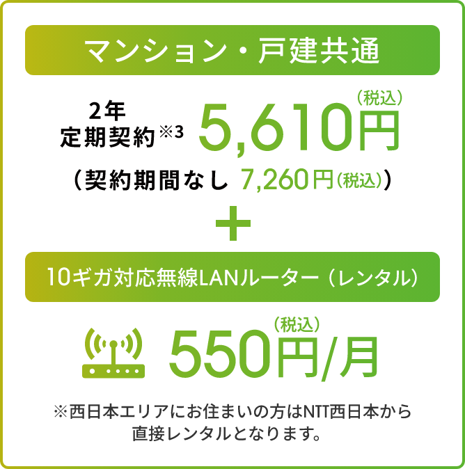 マンション・戸建共通 2年定期契約※3 5,610円（税込）（定期契約なし 7,260円（税込） 10ギガ対応無線LANルーター（レンタル） 550円（税込）／月 ※西日本エリアにお住まいの方はNTT西日本から直接レンタルとなります。