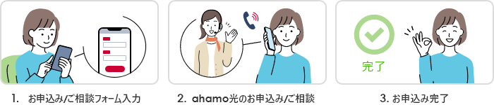 1.お申込み/ご相談フォーム入力 2.ahamo光のお申込み/ご相談 3.お申込み完了