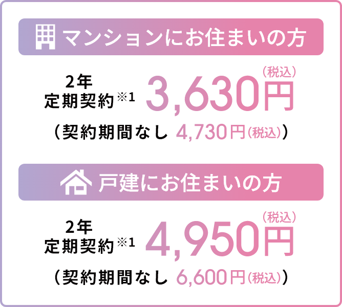 マンションにお住まいの方 2年定期契約 ※1 3,630円（税込） （定期契約なし 4,730円（税込）） 戸建てにお住まいの方 2年定期契約 ※1 4,950円（税込） （契約期間なし 6,600円（税込））