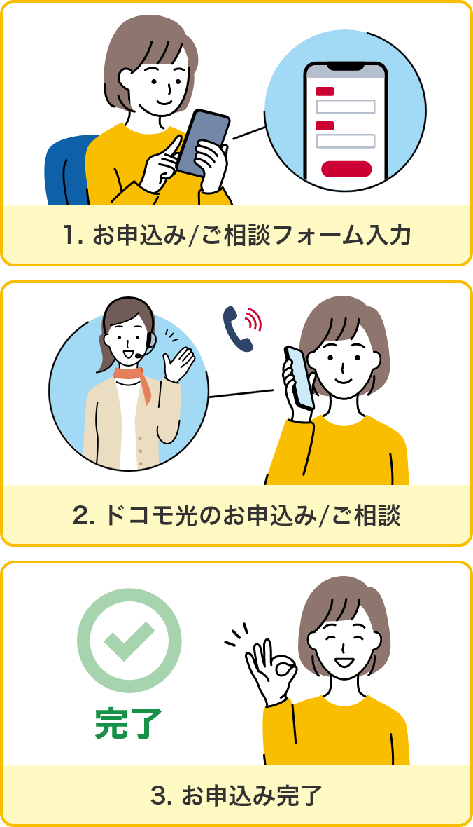 1.お申込み/ご相談フォーム入力 2.ドコモ光のお申込み/ご相談 3.お申込み完了