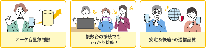 データ容量無制限 複数台の接続でもしっかり接続！ 安定＆快適の通信品質