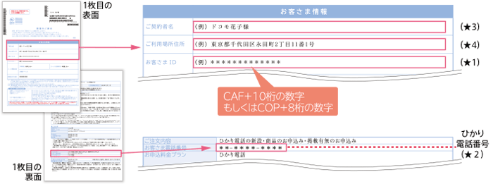 開通のご案内でのご確認