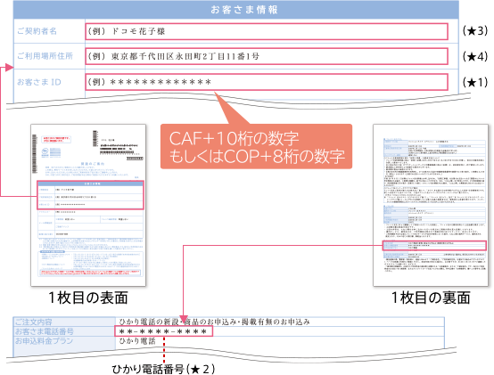 開通のご案内でのご確認