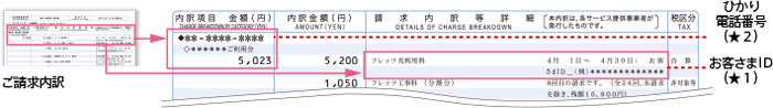 請求書でのご確認