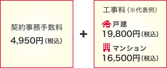 契約事務手数料 4,950円(税込)+工事量(※代表例)戸建:19,800円(税込)マンション:16,500円(税込)