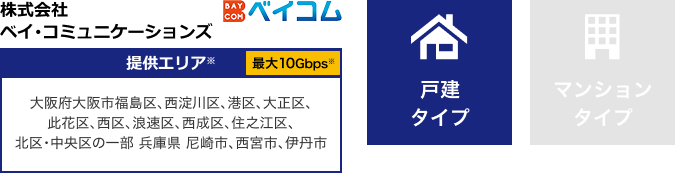 株式会社ベイ・コミュニケーションズ【提供エリア】大阪府大阪市福島区、西淀川区、港区、大正区、此花区、西区、浪速区、西成区、住之江区、北区・中央区の一部 兵庫県 尼崎市、西宮市、伊丹市 最大10Gbps 【戸建タイプ】