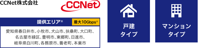 CCNet株式会社【提供エリア】愛知県 春日井市、小牧市、犬山市、扶桑町、大口町、名古屋市緑区、豊明市、日進市、東郷町 岐阜県 白川町 最大10Gbps【戸建タイプ】【マンションタイプ】