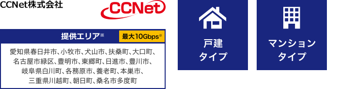 CCNet株式会社【提供エリア】愛知県春日井市、小牧市、犬山市、扶桑町、大口町、名古屋市緑区、豊明市、東郷町、日進市、豊川市、岐阜県白川町、各務原市、養老町、本巣市、三重県川越町、朝日町、桑名市多度町 最大10Gbps【戸建タイプ】【マンションタイプ】