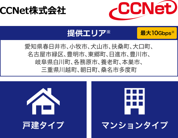 CCNet株式会社【提供エリア】愛知県春日井市、小牧市、犬山市、扶桑町、大口町、名古屋市緑区、豊明市、東郷町、日進市、豊川市、岐阜県白川町、各務原市、養老町、本巣市、三重県川越町、朝日町、桑名市多度町 最大10Gbps【戸建タイプ】【マンションタイプ】