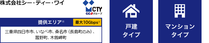 株式会社シー・ティーワイ【提供エリア】三重県四日市市、いなべ市、桑名市(長島町のみ)、菰野町、木曽岬町 最大10Gbps【戸建タイプ】【マンションタイプ】