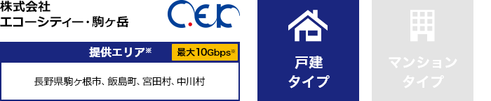 株式会社エコーシティー・駒ヶ岳【提供エリア】長野県駒ケ根市、飯島町、宮田村、中川村 最大10Gbps 【戸建タイプ】