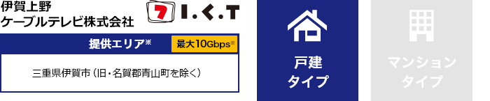 伊賀上野ケーブルテレビ株式会社【提供エリア】三重県伊賀市（旧・名賀郡青山町を除く） 最大10Gbps　【戸建タイプ】