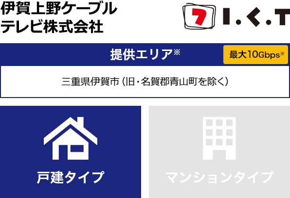 伊賀上野ケーブルテレビ株式会社【提供エリア】三重県伊賀市（旧・名賀郡青山町を除く） 最大10Gbps　【戸建タイプ】