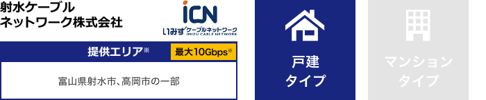 射水ケーブルネットワーク株式会社【提供エリア】富山県射水市、高岡市の一部 最大10Gbps【戸建タイプ】