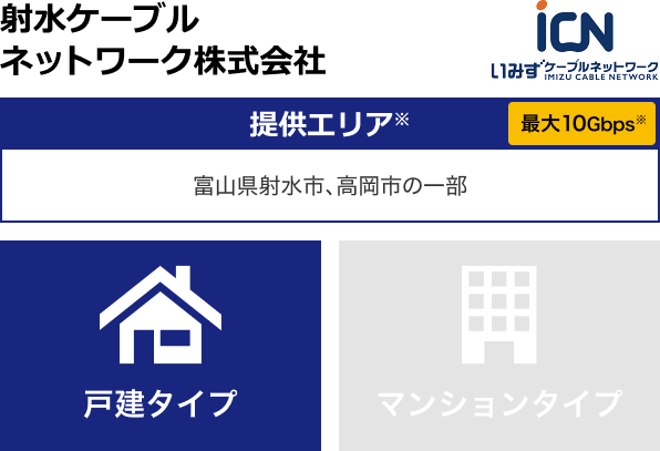 射水ケーブルネットワーク株式会社【提供エリア】富山県射水市、高岡市の一部 最大10Gbps【戸建タイプ】