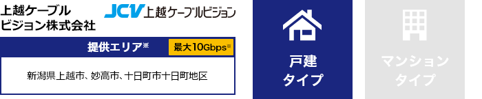 上越ケーブルビジョン株式会社【提供エリア】新潟県上越市、妙高市、十日町市十日町地区 最大10Gbps 【戸建タイプ】
