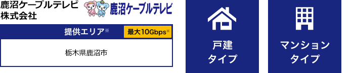 鹿沼ケーブルテレビ株式会社【提供エリア】栃木県鹿沼市 最大10Gbps【戸建タイプ】【マンションタイプ】