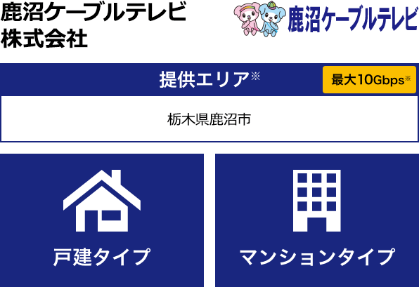 鹿沼ケーブルテレビ株式会社【提供エリア】栃木県鹿沼市 最大10Gbps【戸建タイプ】【マンションタイプ】