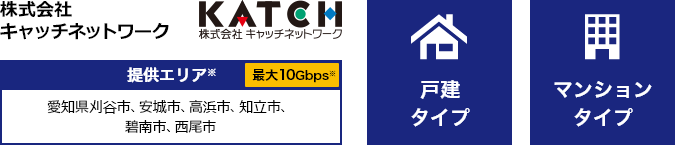 株式会社キャッチネットワーク【提供エリア】愛知県刈谷市、安城市、高浜市、知立市、碧南市、西尾市 最大10Gbps　【戸建タイプ】【マンションタイプ】