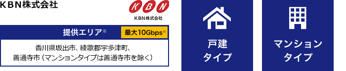 KBN株式会社【提供エリア】香川県坂出市、綾歌郡宇多津町、善通寺市（マンションタイプは善通寺市を除く） 最大10Gbps【戸建タイプ】【マンションタイプ】