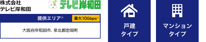 株式会社テレビ岸和田【提供エリア】大阪府岸和田市、泉北郡忠岡町 最大10Gbps【戸建タイプ】【マンションタイプ】