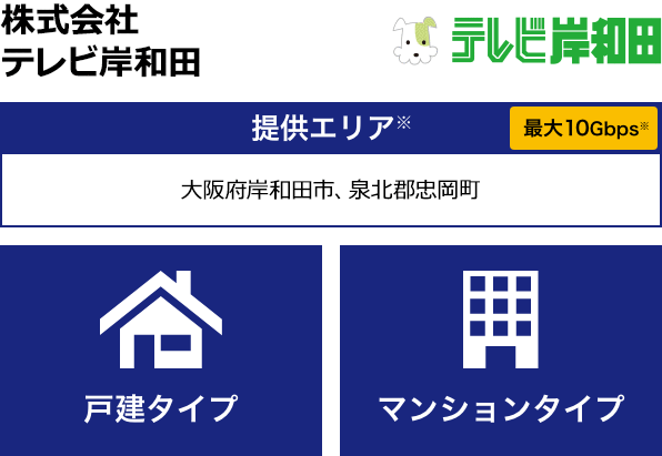 株式会社テレビ岸和田【提供エリア】大阪府岸和田市、泉北郡忠岡町 最大10Gbps【戸建タイプ】【マンションタイプ】