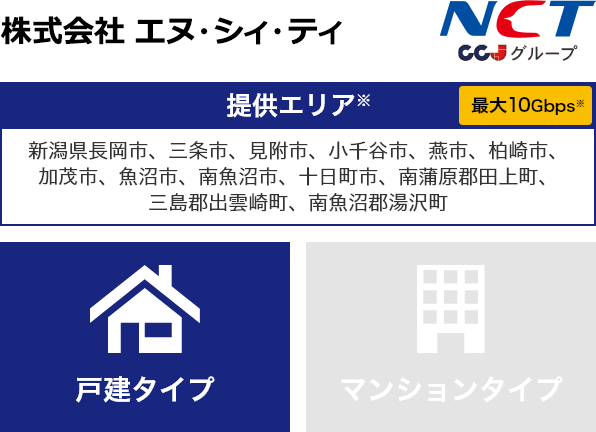 株式会社 エヌ・シィ・ティ【提供エリア】新潟県長岡市、三条市、見附市、小千谷市、燕市、柏崎市、加茂市、魚沼市、南魚沼市、十日町市、南蒲原郡田上町、三島郡出雲崎町 最大10Gbps【戸建タイプ】