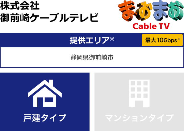 株式会社御前崎ケーブルテレビ【提供エリア】静岡県御前崎市 最大10Gbps　【戸建タイプ】