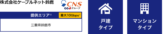 株式会社ケーブルネット鈴鹿【提供エリア】三重県鈴鹿市 最大10Gbps【戸建タイプ】【マンションタイプ】