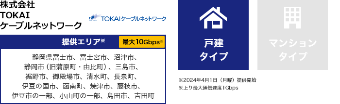 株式会社TOKAIケーブルネットワーク【提供エリア】静岡県富士市、富士宮市、沼津市、静岡市(旧蒲原町・由比町)、三島市、裾野市、御殿場市、清水町、長泉町、伊豆の国市、函南町、焼津市、藤枝市、伊豆市の一部、小山町の一部、島田市、吉田町最大10Gbps 【戸建タイプ】※2024年4月1日(月曜)提供開始 ※上り最大通信速度1Gbps