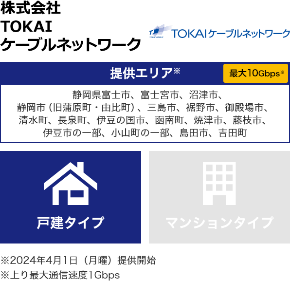 株式会社TOKAIケーブルネットワーク【提供エリア】静岡県富士市、富士宮市、沼津市、静岡市（旧蒲原町・由比町）、三島市、裾野市、御殿場市、清水町、長泉町、伊豆の国市、函南町、焼津市、藤枝市、伊豆市の一部、小山町の一部、島田市、吉田町最大10Gbps　【戸建タイプ】※2024年4月1日（月曜）提供開始 ※上り最大通信速度1Gbps