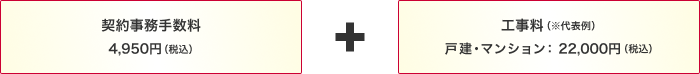 契約事務手数料3,300円(税込)+工事料(※代表例)戸建・マンション:22,000円(税込)