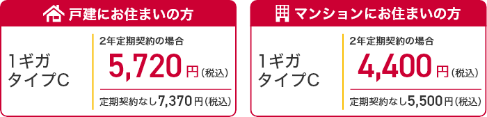 戸建にお住まいの方 料金プラン 1ギガタイプC 月額料金 5,720円（税込） 定期契約なし7,370円（税込）マンションにお住まいの方 料金プラン 1ギガタイプC 月額料金 4,400円（税込） 定期契約なし5,500円（税込）