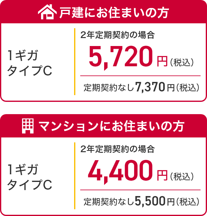 戸建にお住まいの方 料金プラン 1ギガタイプC 月額料金 5,720円（税込） 定期契約なし7,370円（税込）マンションにお住まいの方 料金プラン 1ギガタイプC 月額料金 4,400円（税込） 定期契約なし5,500円（税込）