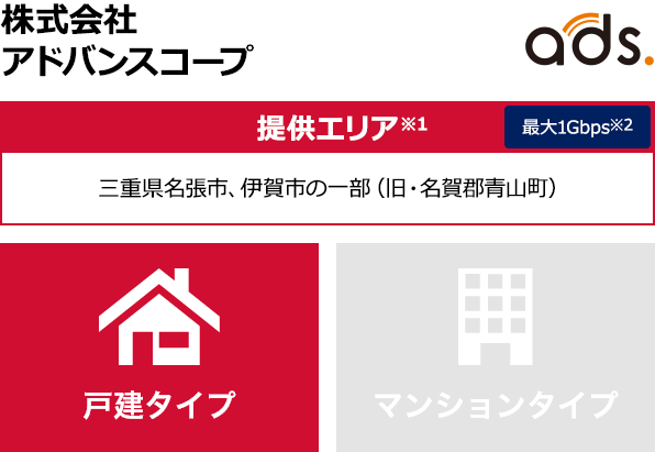 株式会社アドバンスコープ【提供エリア】三重県名張市、伊賀市の一部（旧・名賀郡青山町） 最大1Gbps　【戸建タイプ】