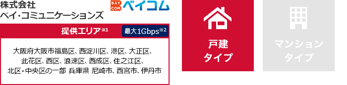 株式会社ベイ・コミュニケーションズ【提供エリア】大阪府大阪市福島区、西淀川区、港区、大正区、此花区、西区、浪速区、西成区、住之江区、北区・中央区の一部 兵庫県 尼崎市、西宮市、伊丹市 最大1Gbps　【戸建タイプ】