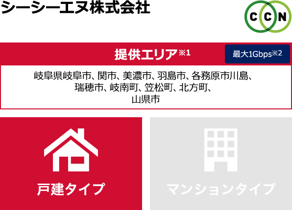 シーシーエヌ株式会社【提供エリア】岐阜県岐阜市、関市、美濃市、羽島市、各務原市川島、瑞穂市、岐南町、笠松町、北方町、山県市 最大1Gbps　【戸建タイプ】