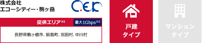 株式会社エコーシティー・駒ヶ岳【提供エリア】長野県駒ヶ根市、飯島町、宮田村、中川村 最大1Gbps　【戸建タイプ】