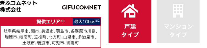 ぎふコムネット株式会社【提供エリア】岐阜県岐阜市、関市、美濃市、羽島市、各務原市川島、瑞穂市、岐南町、笠松町、北方町、山県市、多治見市、土岐市、瑞浪市、可児市、御嵩町最大1Gbps 【戸建タイプ】