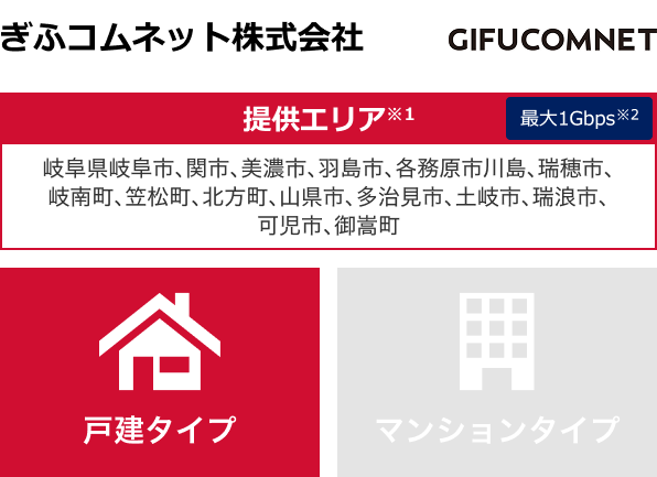 ぎふコムネット株式会社【提供エリア】岐阜県岐阜市、関市、美濃市、羽島市、各務原市川島、瑞穂市、岐南町、笠松町、北方町、山県市、多治見市、土岐市、瑞浪市、可児市、御嵩町最大1Gbps 【戸建タイプ】