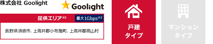 株式会社Goolight【提供エリア】長野県須坂市、上高井郡小布施町、上高井郡高山村 最大1Gbps　【戸建タイプ】